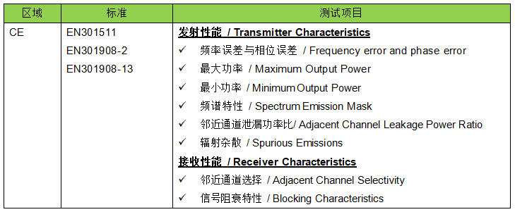 5c51505f92505 bifa·必发(中国区)唯一官方网站