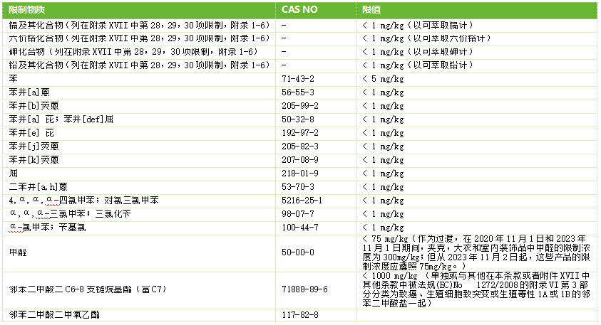 5c60e8fe5994d bifa·必发(中国区)唯一官方网站