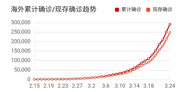 中检bifa必发防疫产品列国认证规划介绍会成功召开(集团内部培训) 中检bifa必发防疫产品列国认证规划介绍会成功召开(集团内部培训)