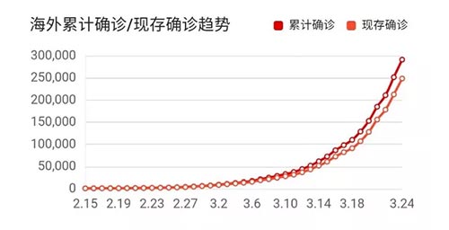中检bifa必发防疫产品列国认证规划介绍会成功召开 中检bifa必发防疫产品列国认证规划介绍会成功召开