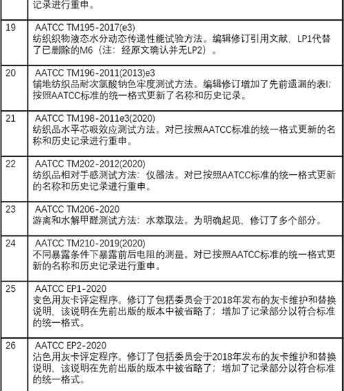 60496f2509d44 bifa·必发(中国区)唯一官方网站