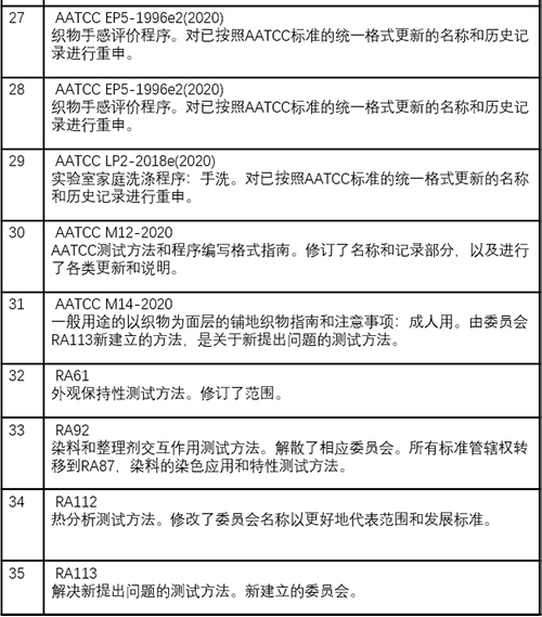 60496f3475205 bifa·必发(中国区)唯一官方网站