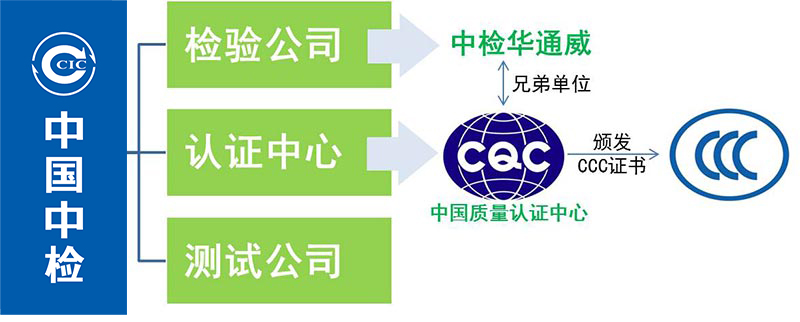 6863977d5a413 bifa·必发(中国区)唯一官方网站