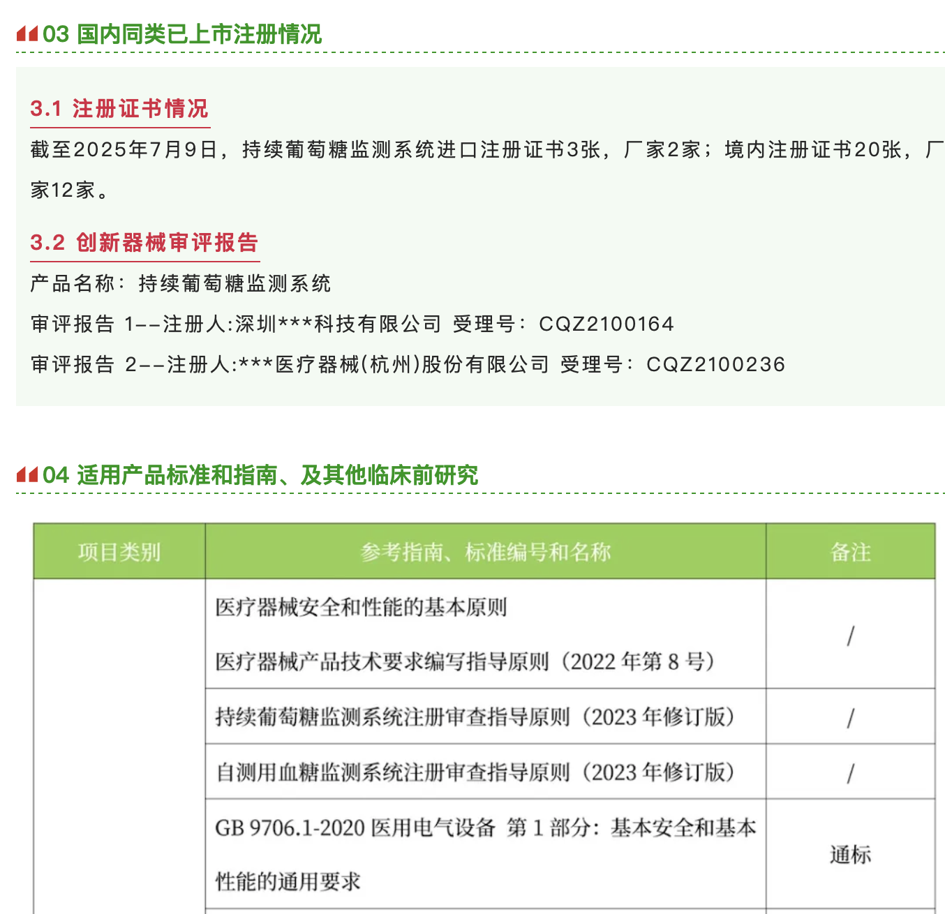 688036a95d4c9